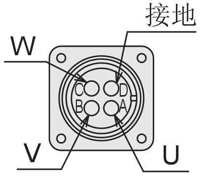 HG-SN、HG-SR系列電機電源接線注意